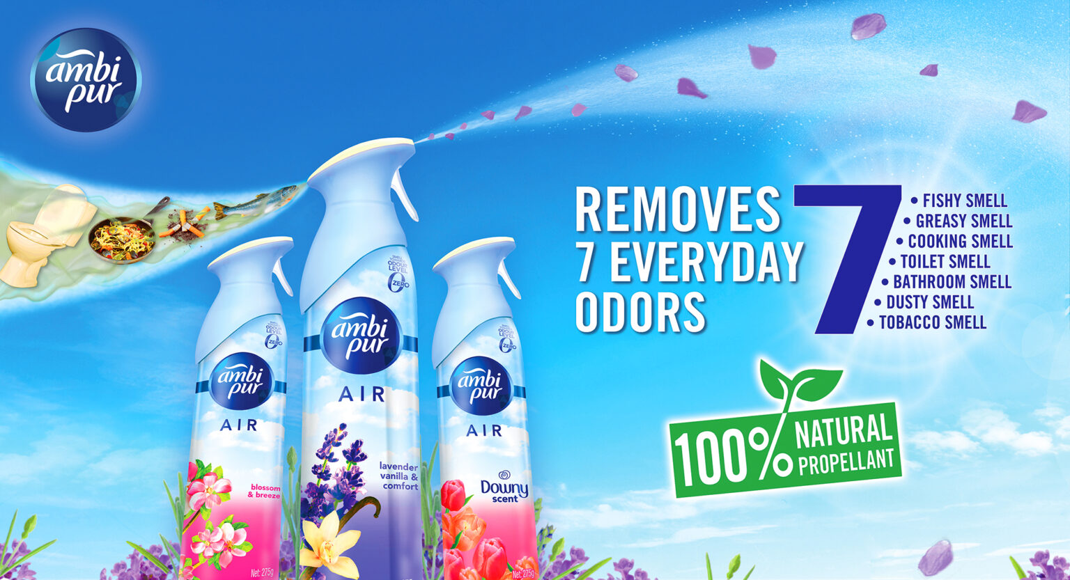 KEYVISUAL – AI Key Visual generate – Photos shoot – Design services